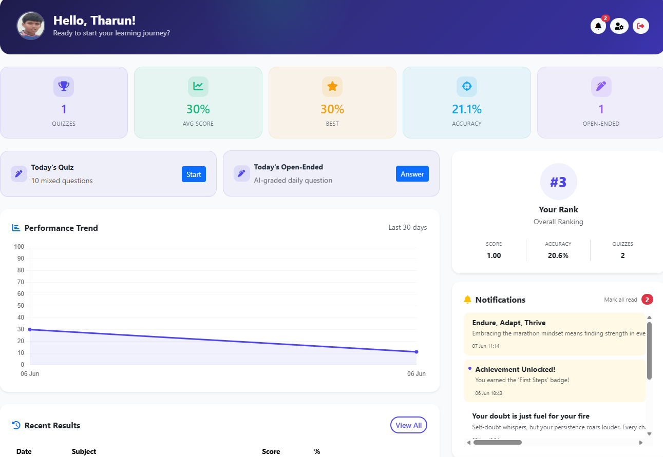 Civil Service Preparation Portal