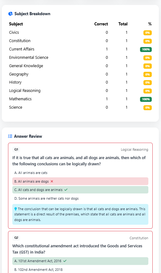 AI-Powered Civil Service Exam Preparation Platform